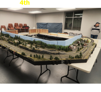 HO2GO Module Layout 4th Thursday of Month