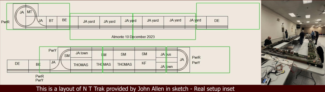 This is a layout of N T Trak provided by John Allen in sketch - Real setup inset